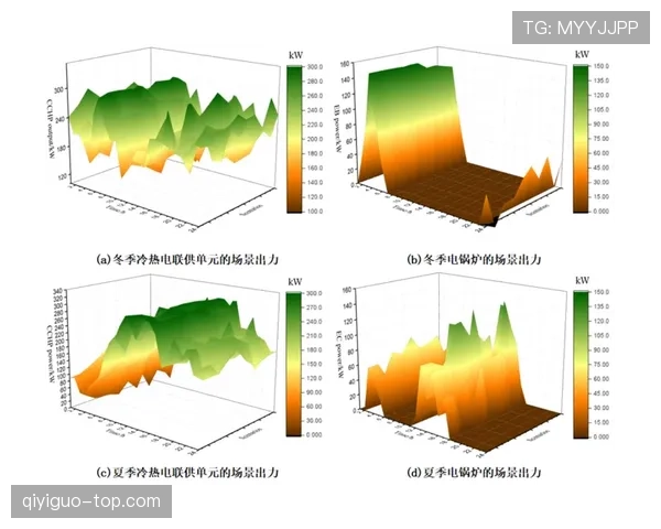 萨卡是否被过度使用：出场负荷与状态稳定性分析
