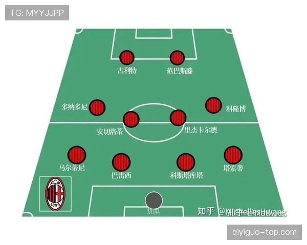 祖布门迪在单后腰体系中的战术角色与跑位分析