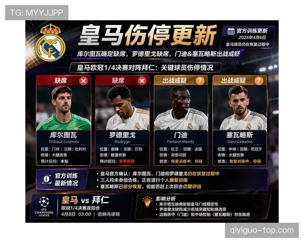 皇马关键战表现起伏, 对争冠稳定性构成考验