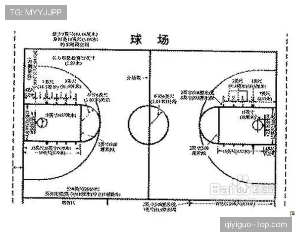 篮球比赛中如何判定拉人犯规？解析最新规则