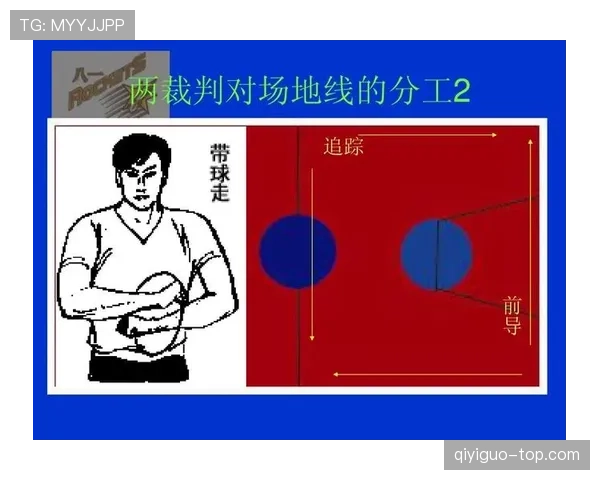 篮球比赛双方犯规的规则定义与罚则解析