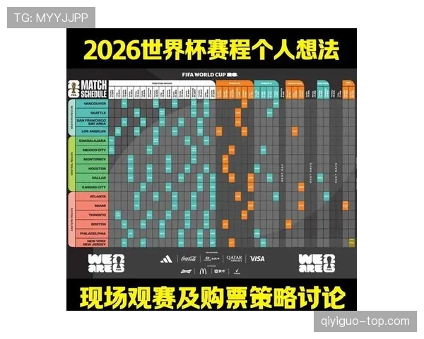 2026世界杯小组第三怎么出线同分情况下如何计算排名规则解析