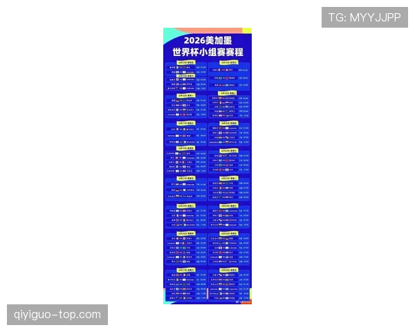 2026世界杯小组第三如何排名