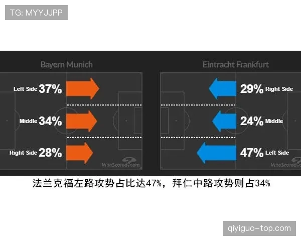 帕瓦尔与基米希的防线推进策略分化:单点突破vs多点参与的结构差异 帕瓦尔与基米希的防线推进策略分化:单点突破vs多点参与的结构差异